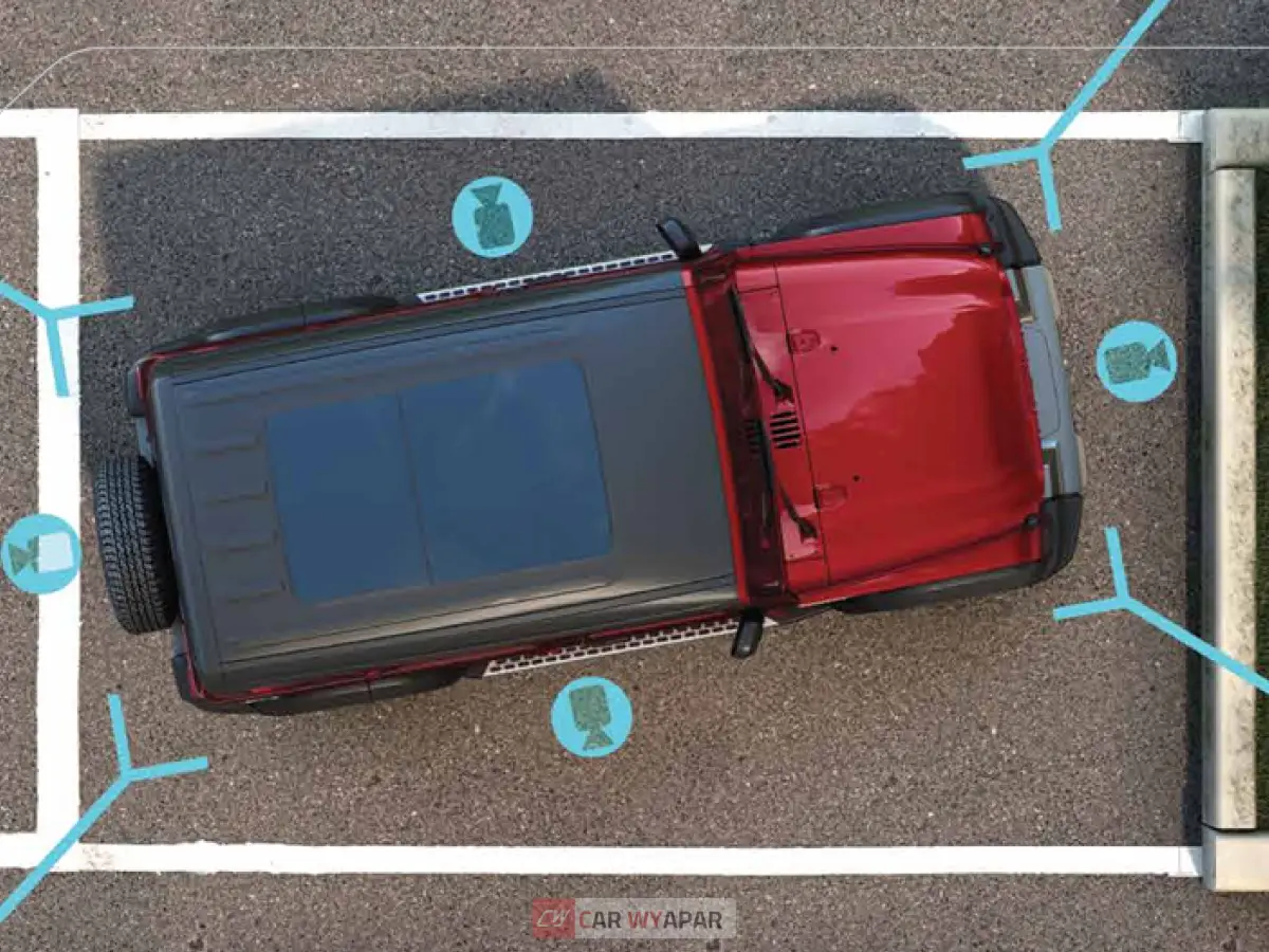 360 Camera Mahindra Thar Roxx